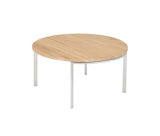 Urban table | Coffee tables | SITS