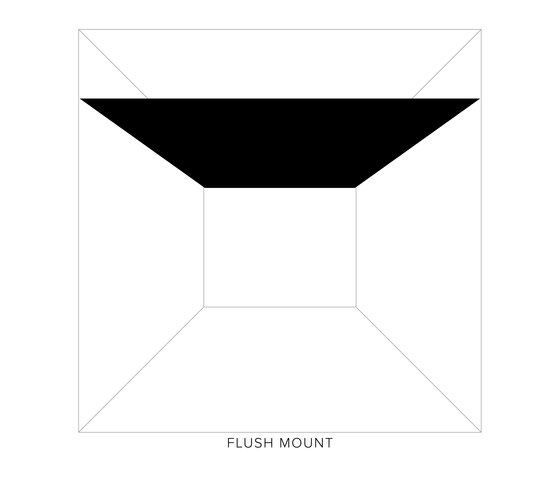 SURFACES - Flush Mount | Plafonniers encastrés | Cooledge
