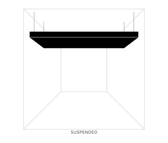 SURFACES - Suspended | Suspended lights | Cooledge
