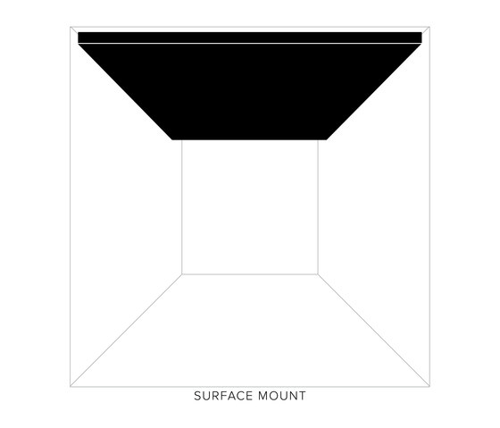 SURFACES - Surface Mount | Plafonniers encastrés | Cooledge