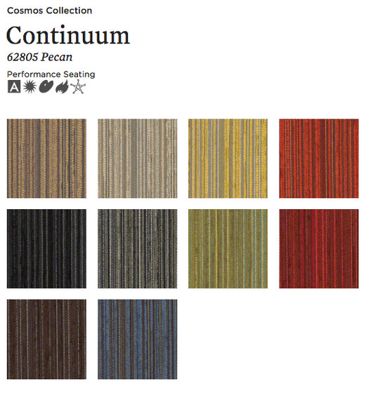 Continuum | Tejidos tapicerías | CF Stinson