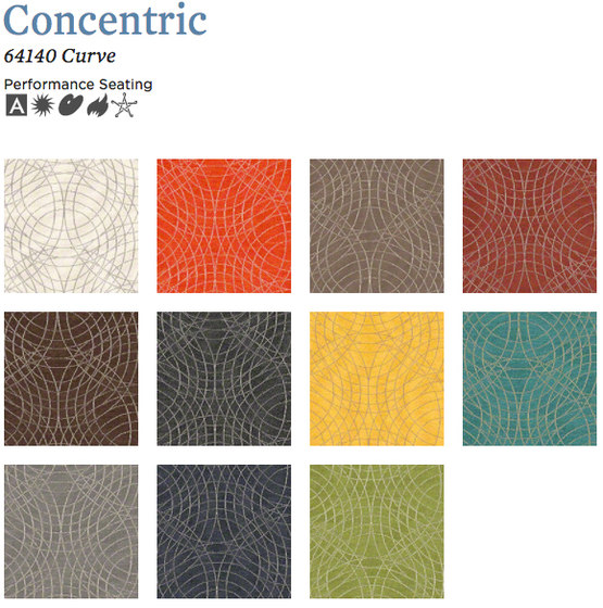Concentric | Tejidos tapicerías | CF Stinson