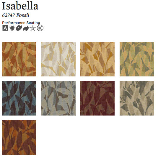 Isabella | Tejidos tapicerías | CF Stinson