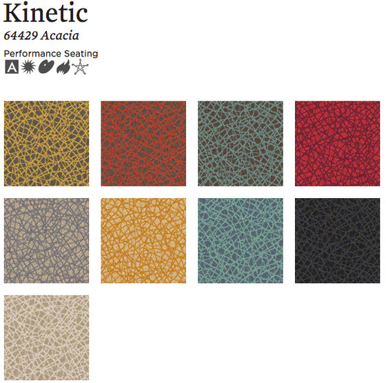 Kinetic | Tejidos tapicerías | CF Stinson