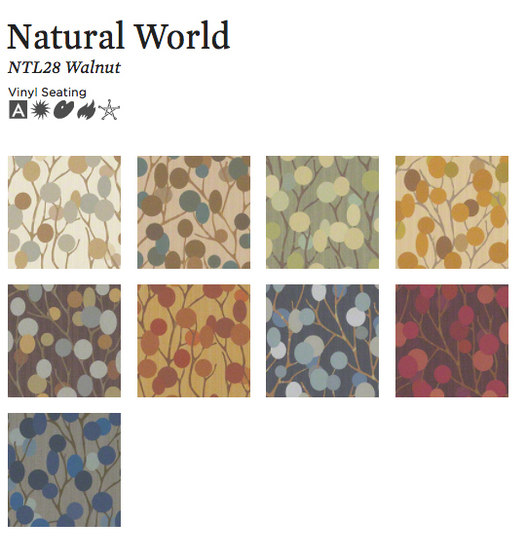 Natural World | Tejidos tapicerías | CF Stinson