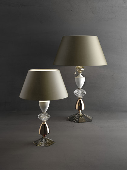 AMELIE TABLE LAMP | Luminaires de table | ITALAMP