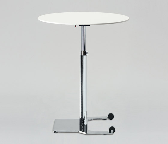 STAND_BY_HV | Contract tables | FORMvorRAT