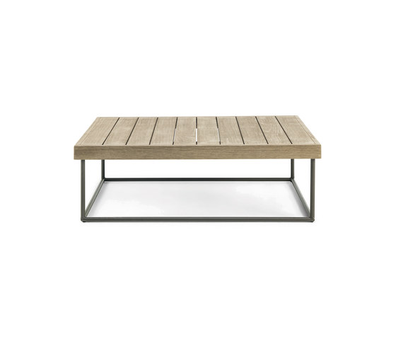 Allaperto Mountain / Etwick Table basse rectangulaire 70x100 | Tables basses | Ethimo