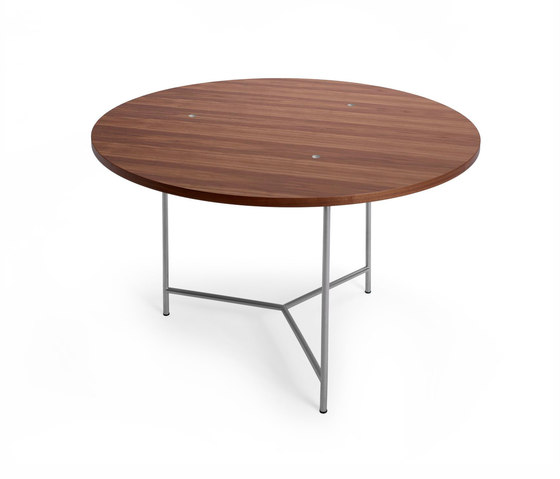 Markelius01 | Contract tables | OFFECCT