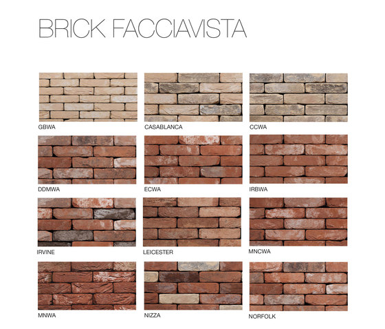 Panel GammaStone Brick AIR | Systèmes de façade | GAMMASTONE
