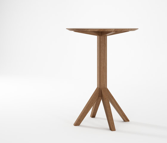 New Bistro Round BAR TABLE | Stehtische | Karpenter