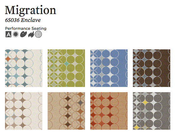 Migration | Tejidos tapicerías | CF Stinson