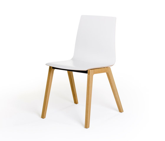 MOVE.MIX | Chairs | König+Neurath