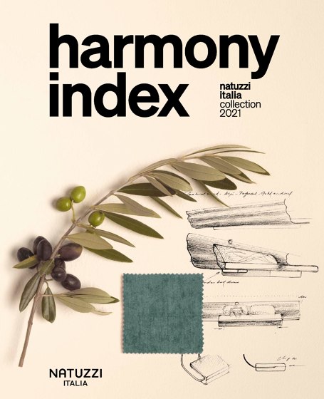 harmony index