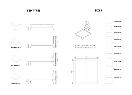 Bed Overview Type Sizes