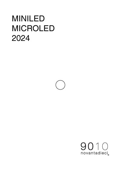 MINILED MICROLED 2024