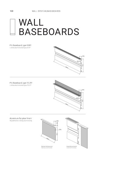 Technical Data Wall Baseboards