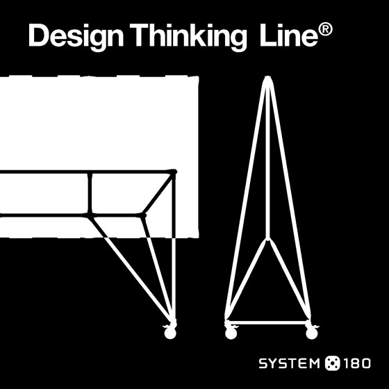 Design Thinking Line®