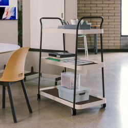 Haworth Collaborate