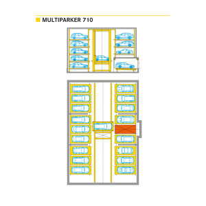 Multiparker 710 | Fully automatic parking systems