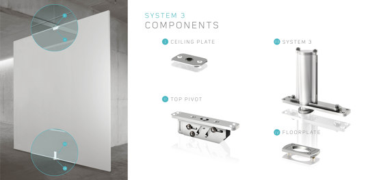 System 3 | Steel Pivoting Door | Cerniere porta | FritsJurgens