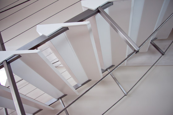 Cord 0202 | Systèmes d'escalier | Lufttritt