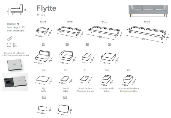 Flytte Sofa | Sofas | Extraform