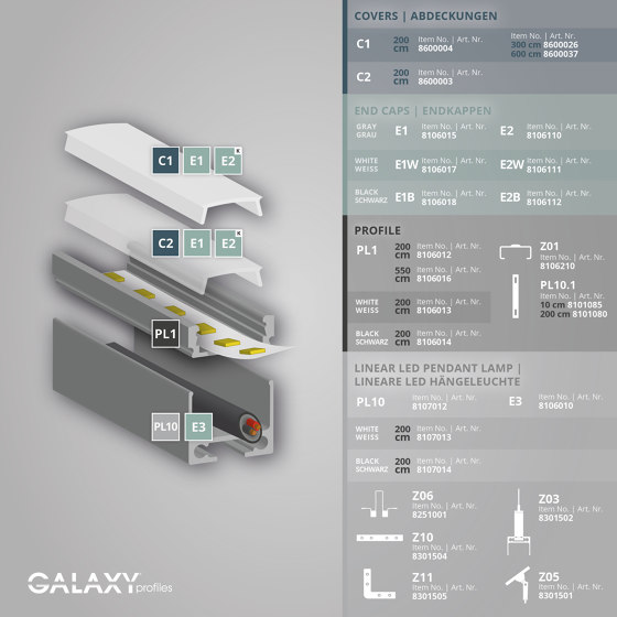 PL1 series | PL1 LED CONSTRUCTION PROFILE 200 cm, flat | Profilés | Galaxy Profiles