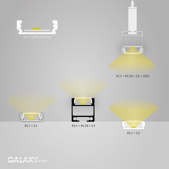PL1 Serie | PL10.1 LED AUFBAU/MONTAGE-Profil 200 cm, flach |  | Galaxy Profiles