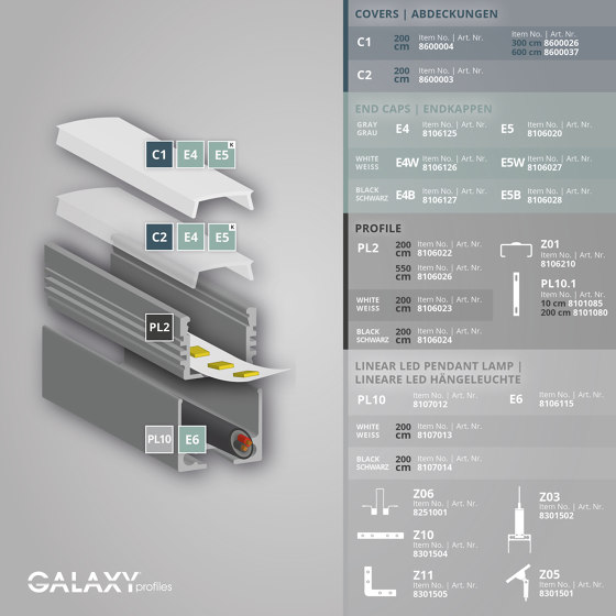PL2 series | PL10 LED CONSTRUCTION profile / universal cable channel | Profilés | Galaxy Profiles