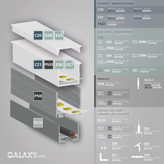 PN8 series | PL10 LED CONSTRUCTION profile / universal cable channel | Profiles | Galaxy Profiles