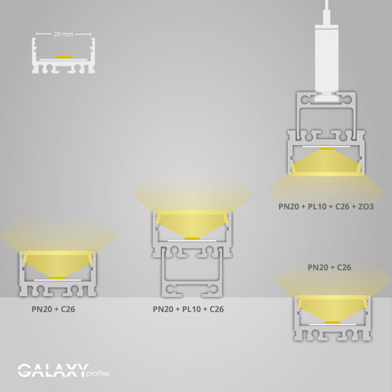 PN20 Serie | PL10.1 LED AUFBAU/MONTAGE-Profil 200 cm, flach | Profile | Galaxy Profiles