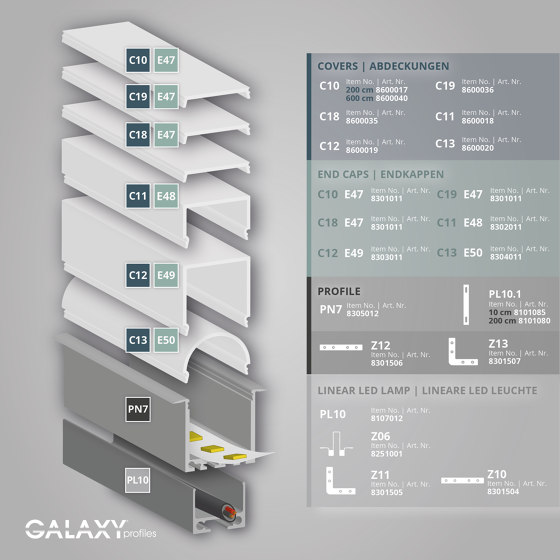 PN7 series | PL10.1 LED CONSTRUCTION / ASSEMBLY profile 200 cm, flat | Profili | Galaxy Profiles