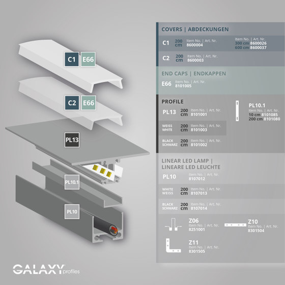 PL13 Serie | PL10.1 LED AUFBAU/MONTAGE-Profil 200 cm, flach | Profile | Galaxy Profiles