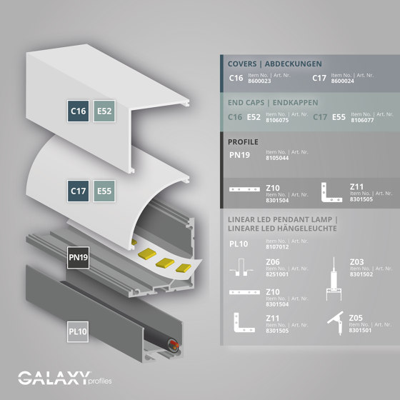 PN19 series | PL10 LED CONSTRUCTION profile / universal cable channel | Profiles | Galaxy Profiles