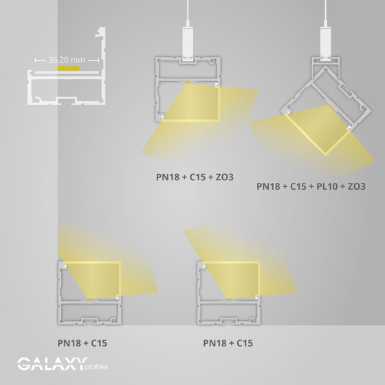 PN18 series | PN18 LED CONSTRUCTION profile 200 cm, asymmetrical | Perfiles de iluminación | Galaxy Profiles
