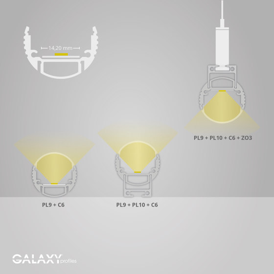 PL9 series | PL10.1 LED CONSTRUCTION / ASSEMBLY profile 200 cm, flat | Perfiles de iluminación | Galaxy Profiles