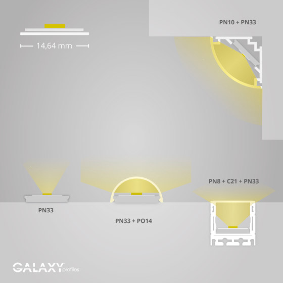 PN33 Serie | PN33 LED Kühlstreifen 200cm |  | Galaxy Profiles