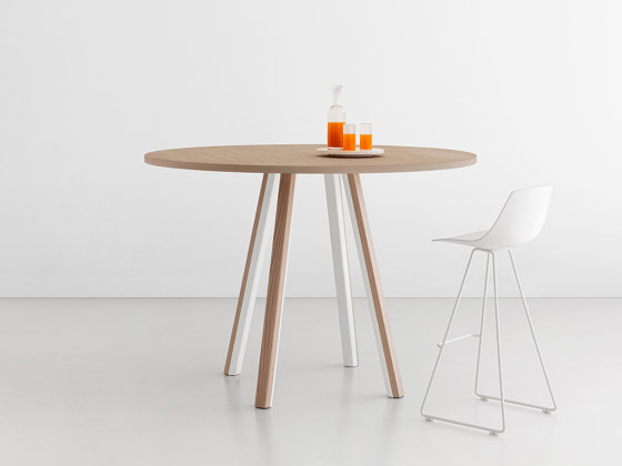 ORI high Symmetric | Contract tables | lapalma