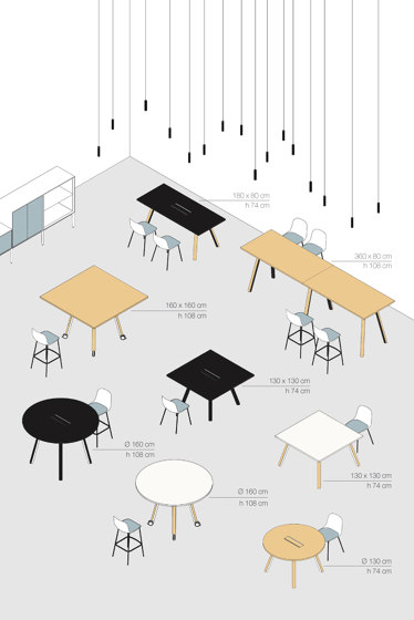 ORI high Symmetric | Contract tables | lapalma