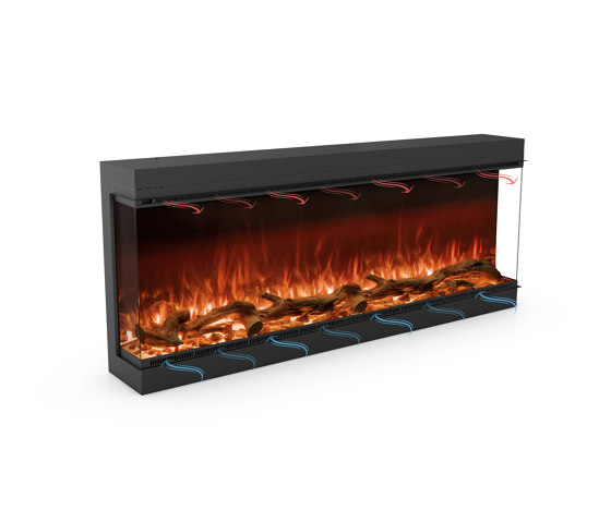 Astro 1500 Single Sided | Fireplace inserts | Planika