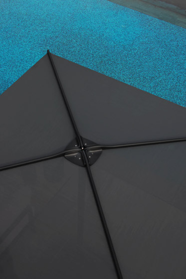 Umbrellas | Sonnenschirme | Royal Botania