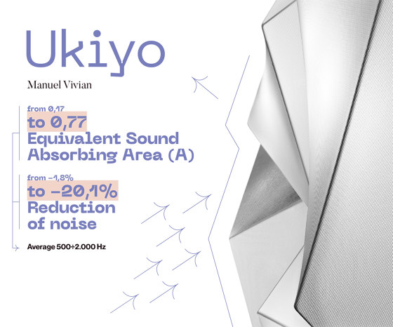 Ukiyo PL 110 | Wall lights | Axolight