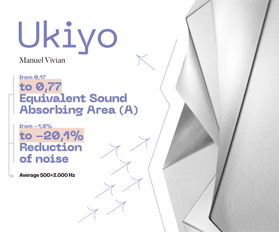 Ukiyo PL 110 | Lampade parete | Axolight