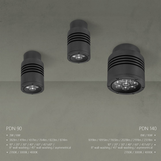 PDN GU10 | Außen Deckenanbauleuchten | Liralighting