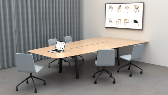 In-Tensive Table | Mesas contract | Inno