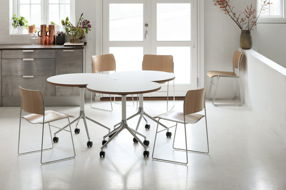 AS400 TABLE SQUARE | Tables collectivités | HOWE