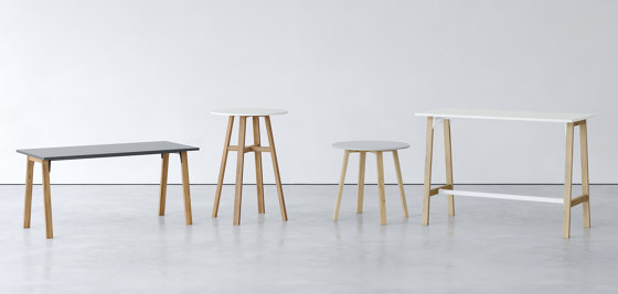 Connect CO 5621 | Tables collectivités | Rim