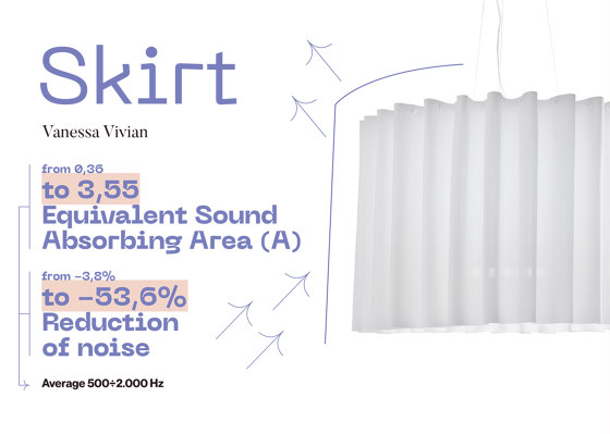 Skirt SP 150/2 | Suspended lights | Axolight