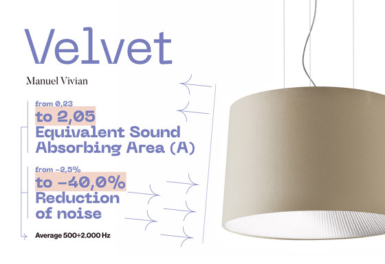 Velvet SP 70 | Suspensions | Axolight
